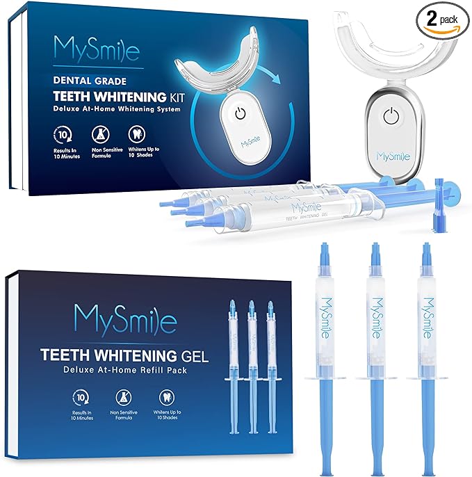 13 Best Teeth Whitening Kits For 2024 CouponGot